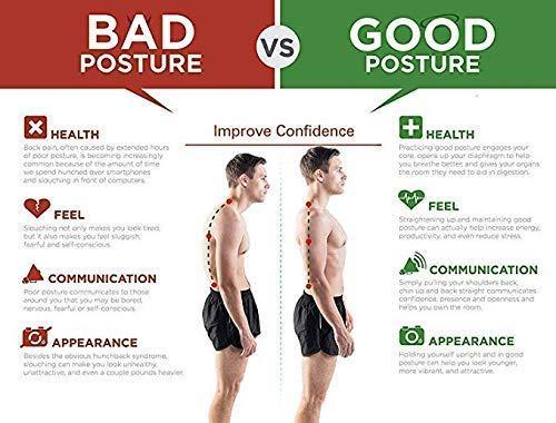 X-Cross Posture Corrector Belt Universal Size Shoulder & Back Support Belt | Back Straightener Brace For Spine & Body Posture Correction | Clavicle Support For Unisex | Universal Size|